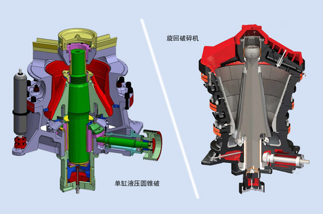 ����ʽ����C(j��)�͈A�F����ʲô��ͬ