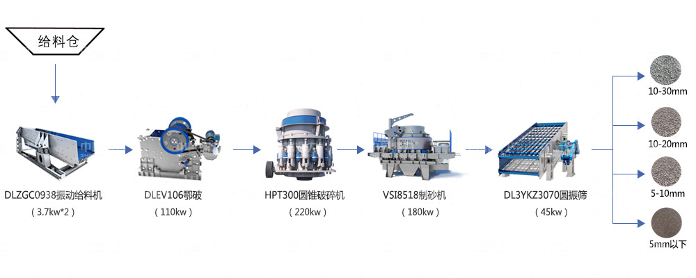 �r�a(ch��n)200��ʯ�����a(ch��n)����ˇ����