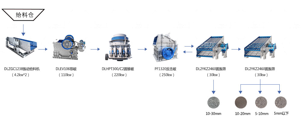 �r�a250����ʯ���a�����÷���