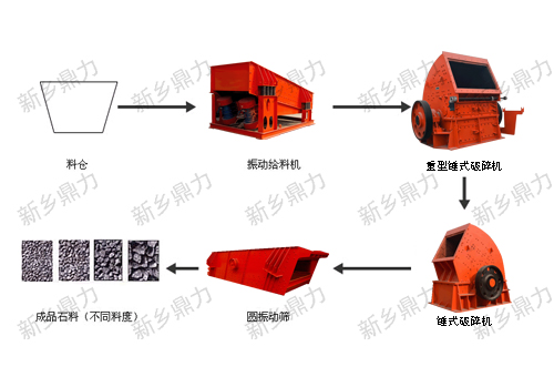 ����ʯ�����a��