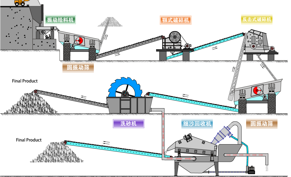 �Vɽ�������a��