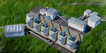 �ؑc��ɽ�ЄٵV�I(y��)�r(sh��)�a(ch��n)3000��ʯ�����a(ch��n)��