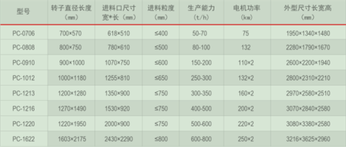 ��̖��������